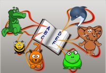 Co oznacza FDI? Co oznacza FDI?